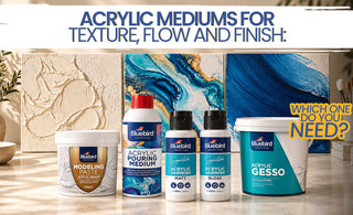 Acrylic Mediums for Texture Flow and Finish