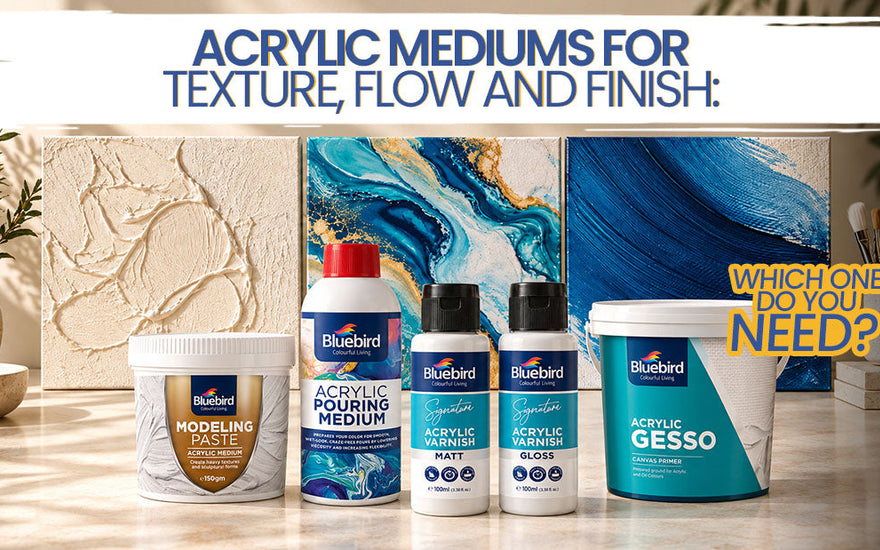 Acrylic Mediums for Texture Flow and Finish